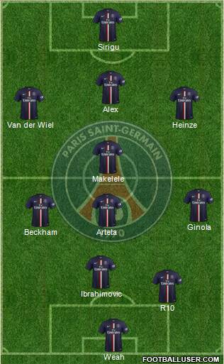 Paris Saint-Germain Formation 2014