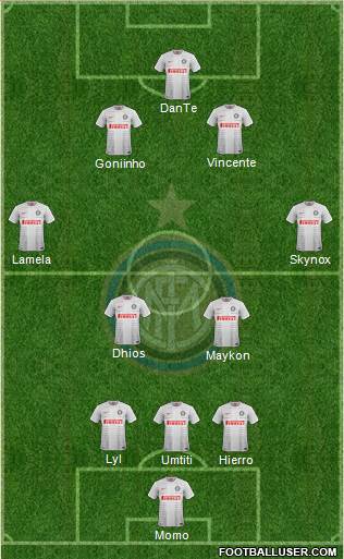 F.C. Internazionale Formation 2014
