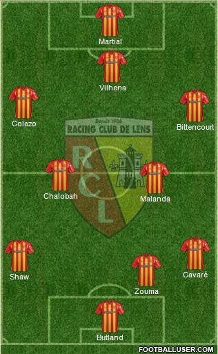 Racing Club de Lens Formation 2014