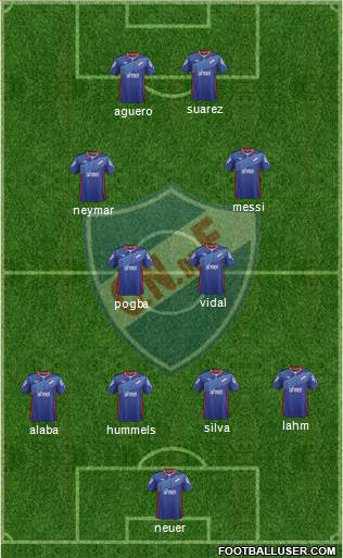 Club Nacional de Football Formation 2014