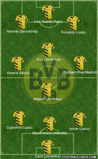 Borussia Dortmund Formation 2014