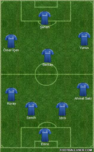 Chelsea Formation 2014