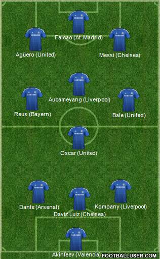 Chelsea Formation 2014