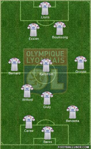 Olympique Lyonnais Formation 2014
