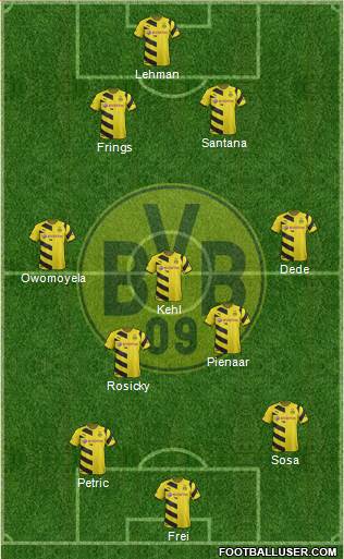 Borussia Dortmund Formation 2014