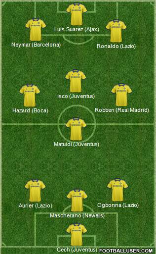 Chelsea Formation 2014