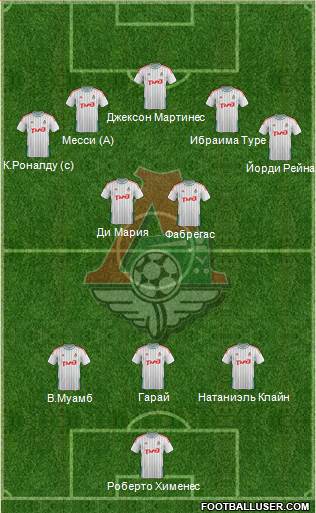 Lokomotiv Moscow Formation 2014