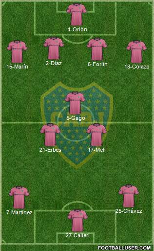 Boca Juniors Formation 2014