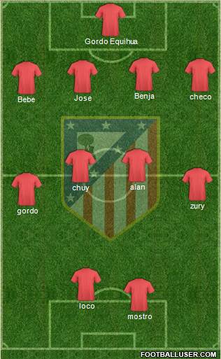 Atlético Madrid B Formation 2014