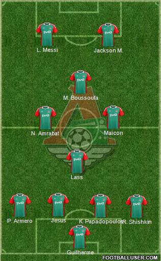 Lokomotiv Moscow Formation 2014