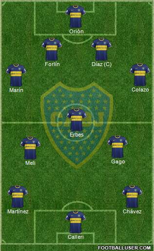Boca Juniors Formation 2014