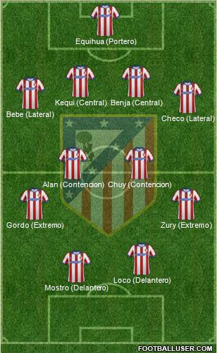C. Atlético Madrid S.A.D. Formation 2014