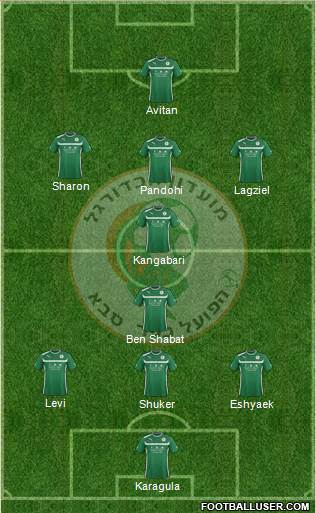 Hapoel Kfar-Saba Formation 2014