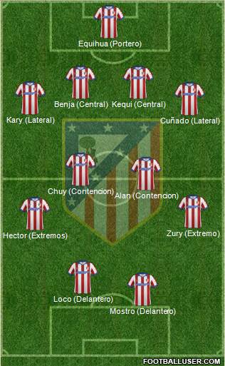 C. Atlético Madrid S.A.D. Formation 2014