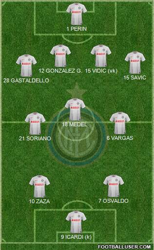 F.C. Internazionale Formation 2014