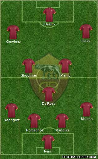AS Roma Formation 2014