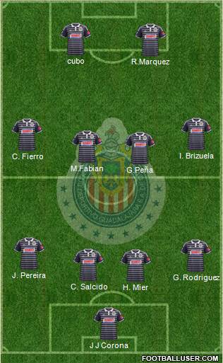 Club Guadalajara Formation 2014