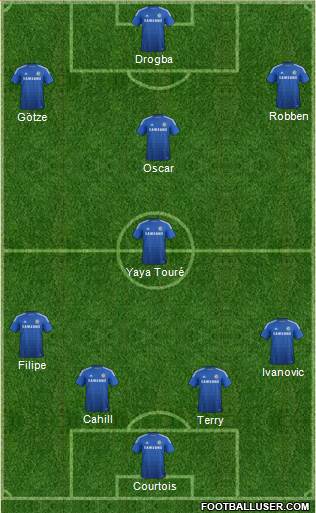 Chelsea Formation 2014