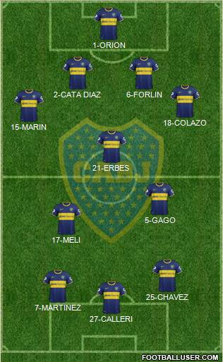 Boca Juniors Formation 2014