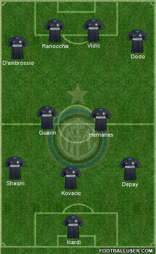 F.C. Internazionale Formation 2014