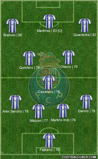 Futebol Clube do Porto - SAD Formation 2014