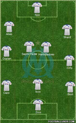 Olympique de Marseille Formation 2014