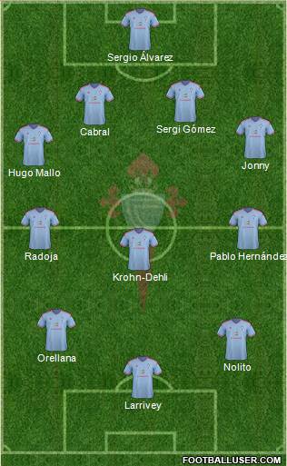 R.C. Celta S.A.D. Formation 2014