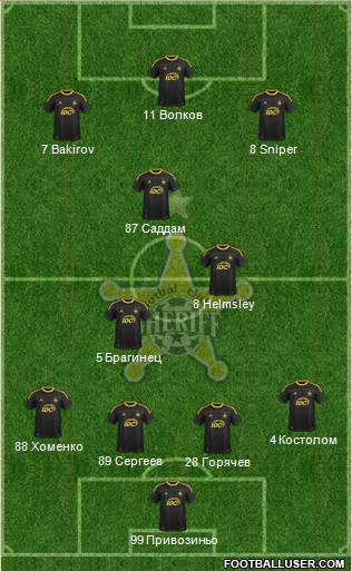 FC Sheriff Tiraspol Formation 2014