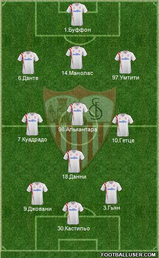 Sevilla F.C., S.A.D. Formation 2014