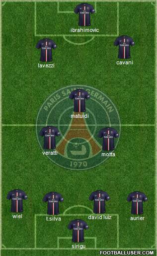 Paris Saint-Germain Formation 2014