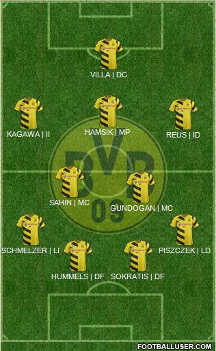 Borussia Dortmund Formation 2014