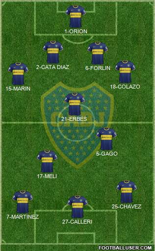 Boca Juniors Formation 2014