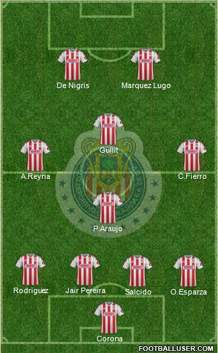 Club Guadalajara Formation 2014