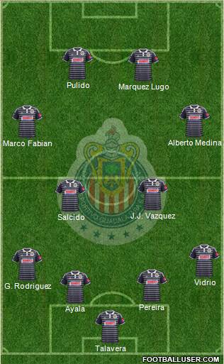 Club Guadalajara Formation 2014