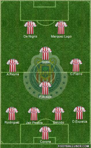 Club Guadalajara Formation 2014