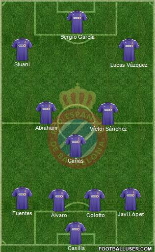 R.C.D. Espanyol de Barcelona S.A.D. Formation 2014