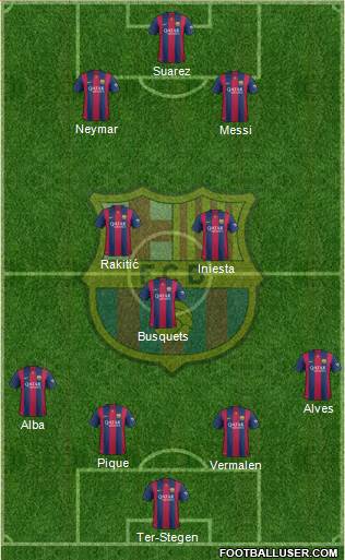 F.C. Barcelona Formation 2014