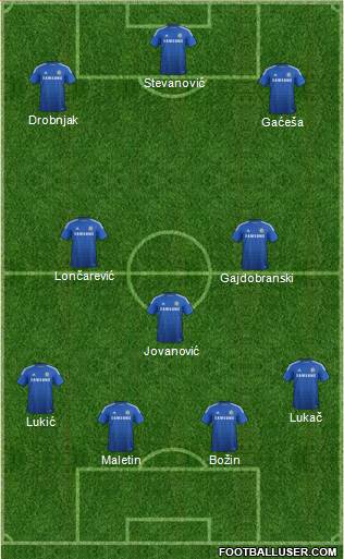 Chelsea Formation 2014