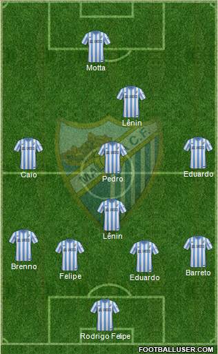 Málaga C.F., S.A.D. Formation 2014