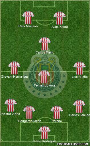 Club Guadalajara Formation 2014
