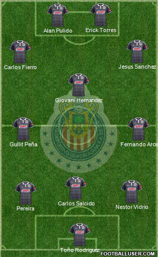 Club Guadalajara Formation 2014