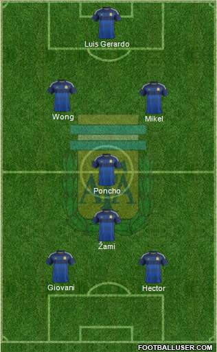 Argentina Formation 2014