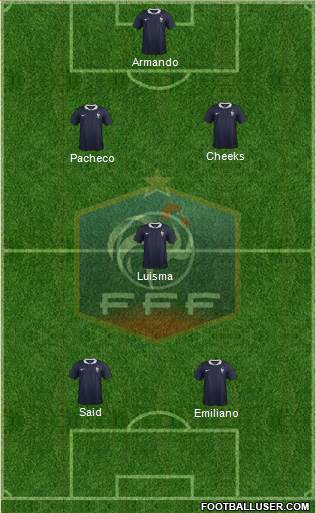 France Formation 2014