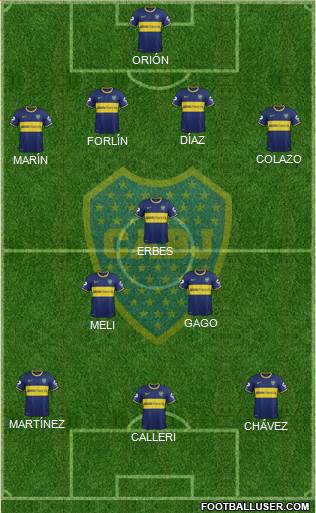 Boca Juniors Formation 2014