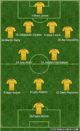 Liverpool Formation 2014