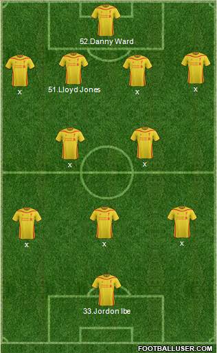 Liverpool Formation 2014