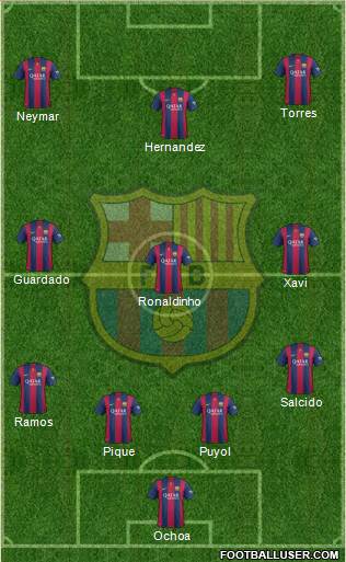 F.C. Barcelona Formation 2014