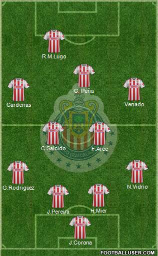 Club Guadalajara Formation 2014
