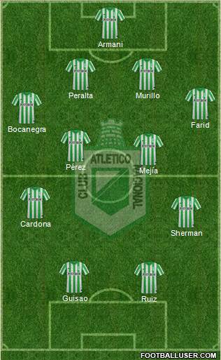 CDC Atlético Nacional Formation 2014