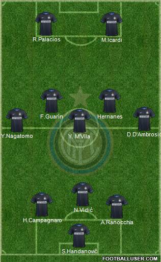 F.C. Internazionale Formation 2014